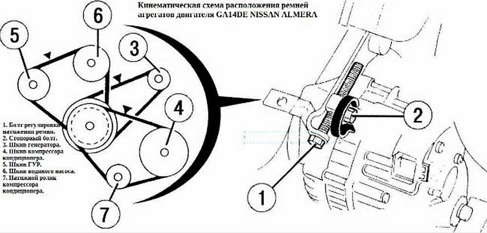 Ремень генератора ниссан микра